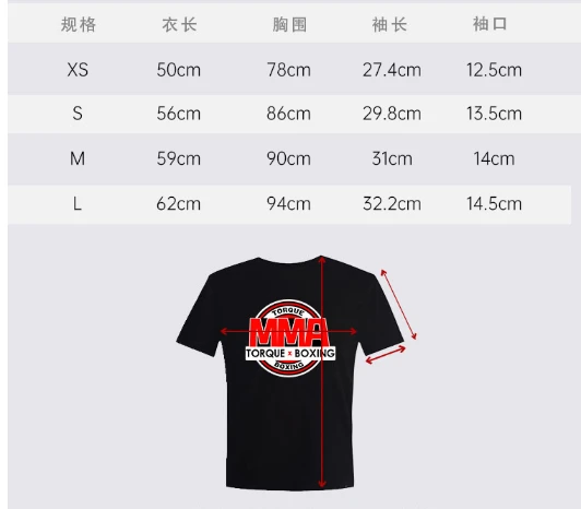 size